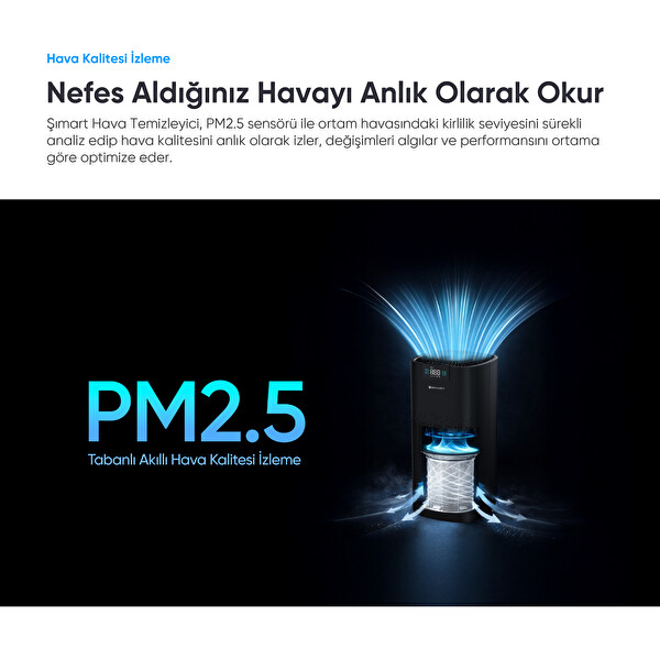 Şımart Pro H13 HEPA Filtreli 450 m3 UV Negatif İyonlu Wi-Fi Kontrollü 54 m2 Akıllı Hava Temizleyici