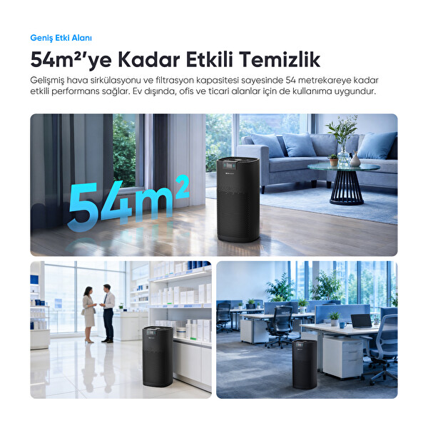 Şımart Pro H13 HEPA Filtreli 450 m3 UV Negatif İyonlu Wi-Fi Kontrollü 54 m2 Akıllı Hava Temizleyici