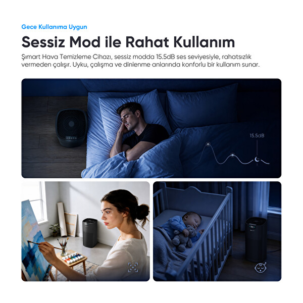 Şımart Pro H13 HEPA Filtreli 450 m3 UV Negatif İyonlu Wi-Fi Kontrollü 54 m2 Akıllı Hava Temizleyici