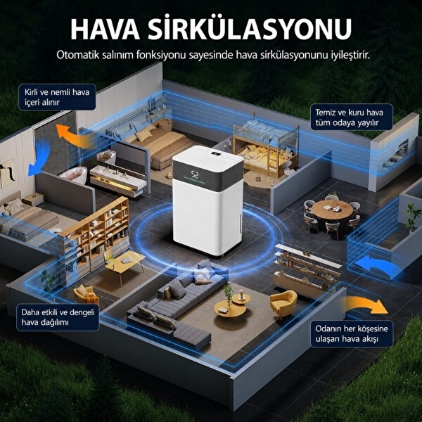 Trotec TTK 63 E WiFi Nem Alma Cihazı