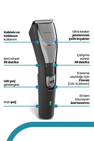 Goldmaster Alfa GM-8143 Saç Sakal Şekillendirme Makinesi