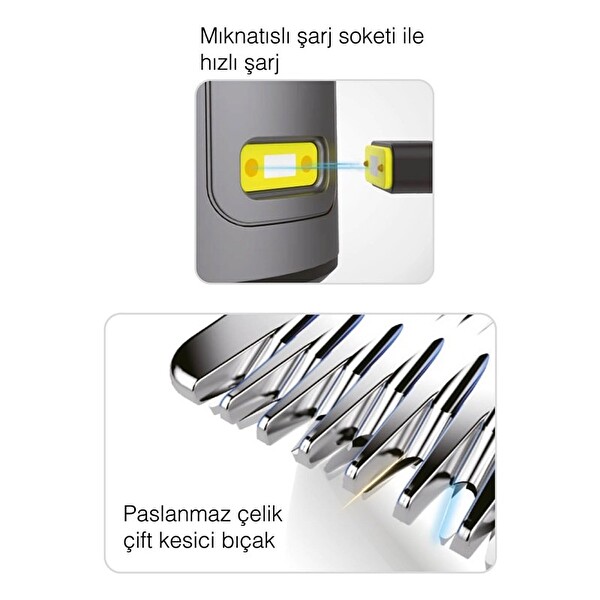 Fakir Exetrim Siyah Saç Sakal Kesme Makinesi