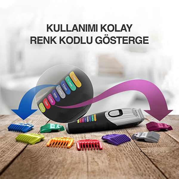 Wahl 9893 Color Trim Beard 8 Renkli Kılavuz Taraklı Şarjlı Sakal Kesme Makinesi 09893-0443