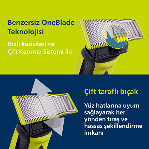 Philips OneBlade Pro QP6542/10 Islak ve Kuru Erkek Bakım Kiti