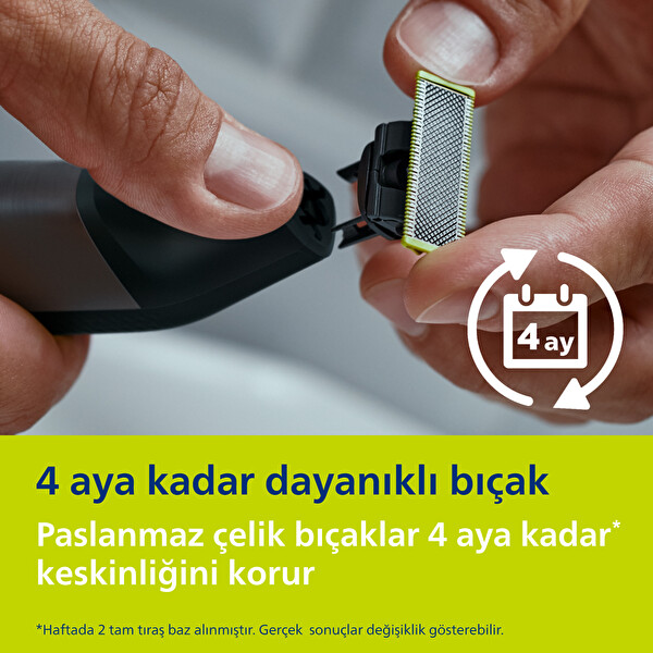 Philips OneBlade Pro QP6542/10 Islak ve Kuru Erkek Bakım Kiti