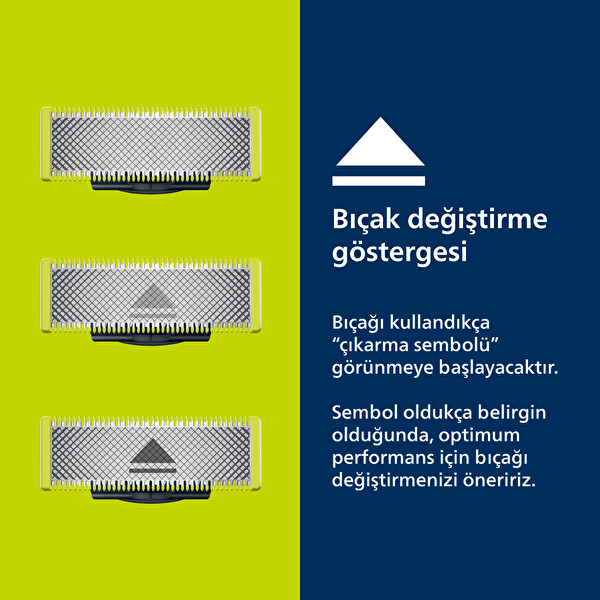 Philips OneBlade Pro QP6542/10 Islak ve Kuru Erkek Bakım Kiti