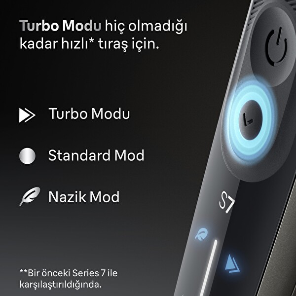 Braun Series 7 72-C1200S Islak ve Kuru Hassas Düzeltici Başlıklı Elektrikli Tıraş Makinesi