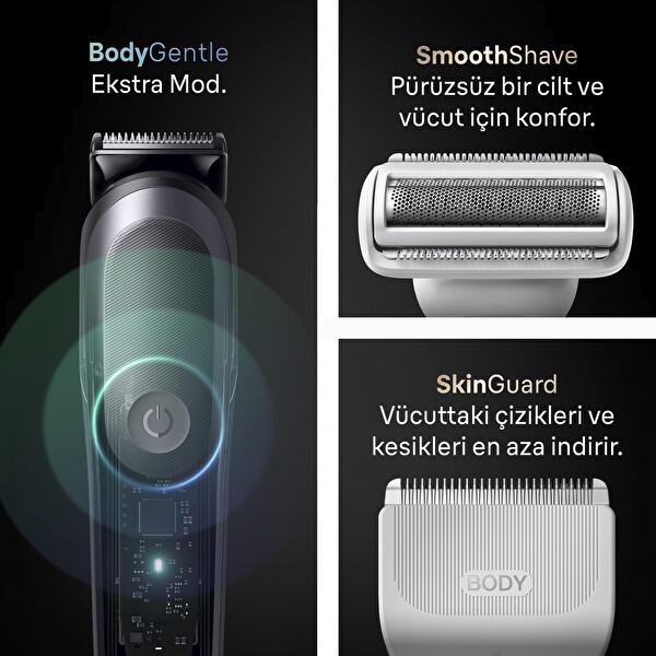 Braun AIO9500 Hepsi Bir Arada Seri 9 ProBlade BodyGentle Modu 20’si 1 Arada Tıraş Kiti