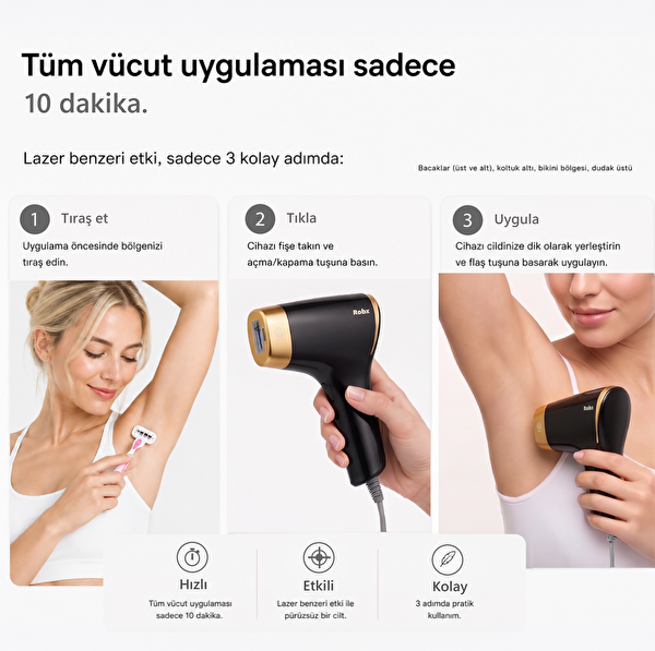 Robx A05 IPL 3 Milyon Atım 3 Başlık Akıllı Cilt Tanıma En Hızlı Seri Atım Buz Soğutma Epilasyon Cihazı