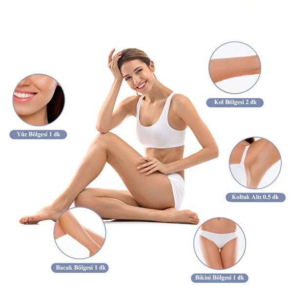 Yui IPLV15 Pro Vücut Yüz Bikini Başlıklı Ağrısız Otomatik ve Manuel Atım Buz Lazer Epilasyon Cihazı - Beyaz