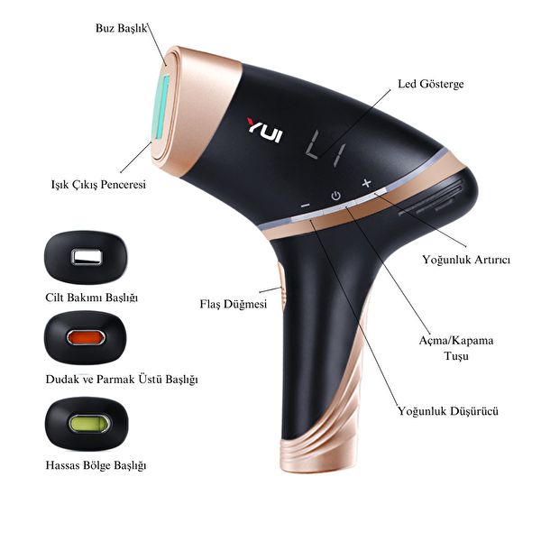 Yui IPLV15 Pro Vücut Yüz Bikini Başlıklı Ağrısız Otomatik ve Manuel Atım Buz Lazer Epilasyon Cihazı - Siyah