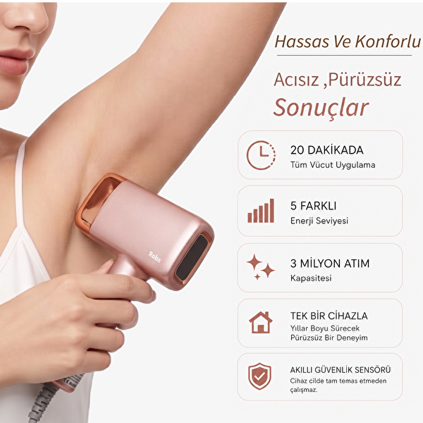 Robx A2024 Yeni Seri 3 Milyon Atım 3 Başlık Vücut-Yüz-Özel Bölge Ultra Hızlı IPL Epilasyon