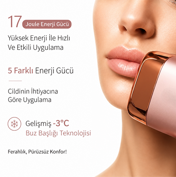 Robx A2024 Yeni Seri 3 Milyon Atım 3 Başlık Vücut-Yüz-Özel Bölge Ultra Hızlı IPL Epilasyon