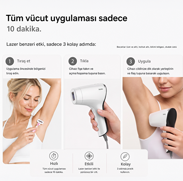 Robx A05 IPL 3 Milyon Atım 3 Başlık Akıllı Cilt Tanıma En Hızlı Seri Atım Buz Soğutma Epilasyon Cihazı
