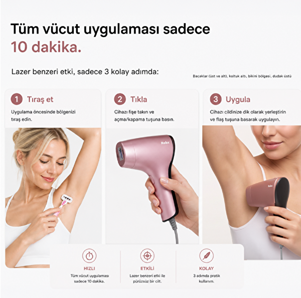 Robx A05 IPL 3 Milyon Atım 3 Başlık Akıllı Cilt Tanıma En Hızlı Seri Atım Buz Soğutma Epilasyon Cihazı