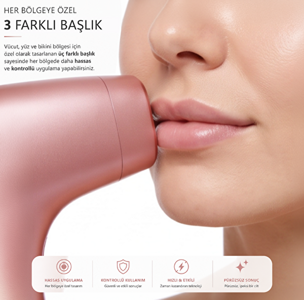 Robx A05 IPL 3 Milyon Atım 3 Başlık Akıllı Cilt Tanıma En Hızlı Seri Atım Buz Soğutma Epilasyon Cihazı