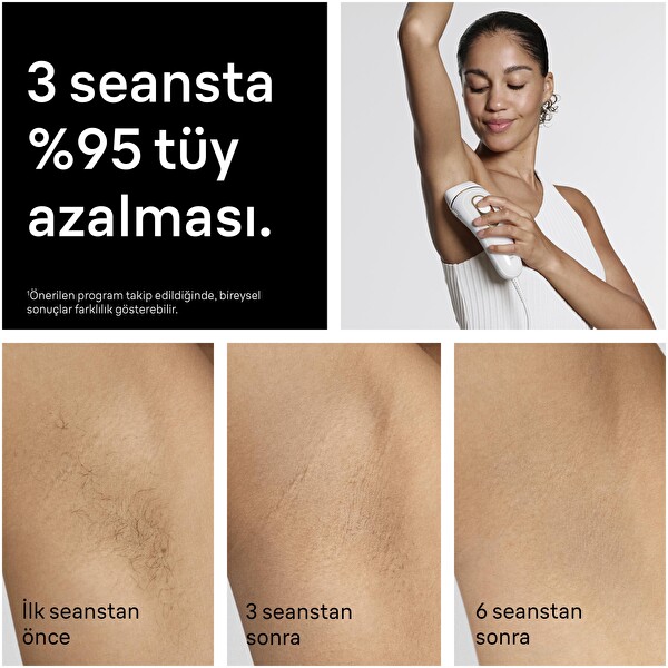 Braun PL5221 IPL Silk Expert Pro 5 Evde Lazer Tüy Alma - 2 Başlık - Çanta - Gillette Venus