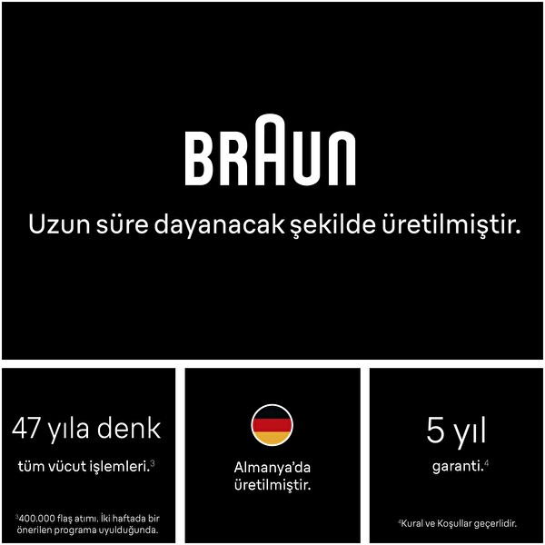 Braun PL5221 IPL Silk Expert Pro 5 Evde Lazer Tüy Alma - 2 Başlık - Çanta - Gillette Venus