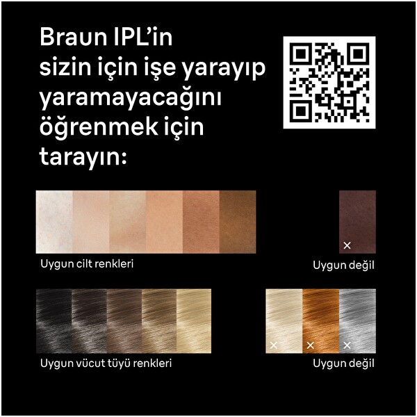 Braun PL5221 IPL Silk Expert Pro 5 Evde Lazer Tüy Alma - 2 Başlık - Çanta - Gillette Venus