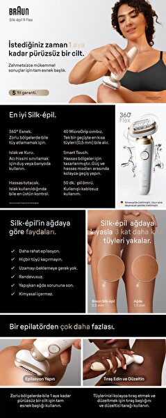 Braun Silk·épil 9 Flex Epilatör Islak ve Kuru Kalıcı Pürüzsüz Cilt 9-030 3D