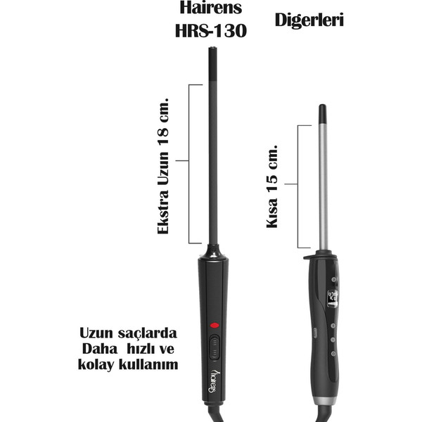 Hairens HRS-130 Afro Dalga 18 CM 9 MM Kıvırcık İnce Saç Maşası