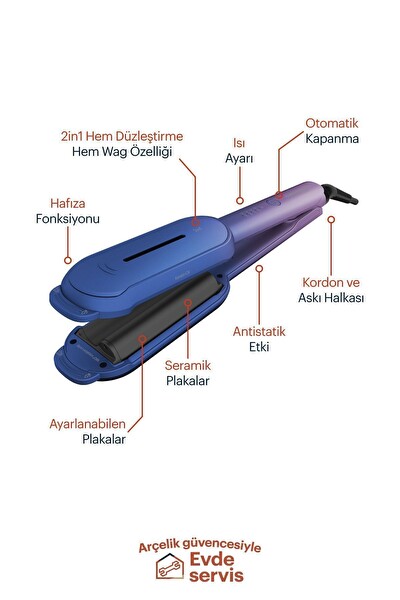 Grundig HS 8330 Botanika Twist 2'si 1 Arada Saç Düzleştirici ve Wag Maşası