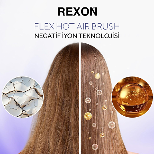 Rexon Flex Sıcak Hava Şekillendirici Pembe-Gri
