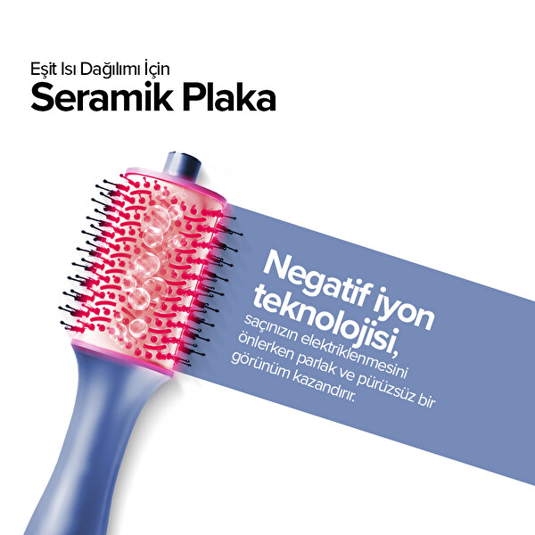 Bester AS5210 Hacimlendirici Sıcak Hava Üflemeli Tarak