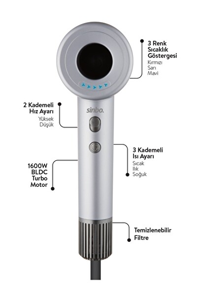 Sinbo SHD-1717 Bldc Negatif İyonlu Profesyonel Saç Kurutma Makinesi 1600W - Pastel Mavi