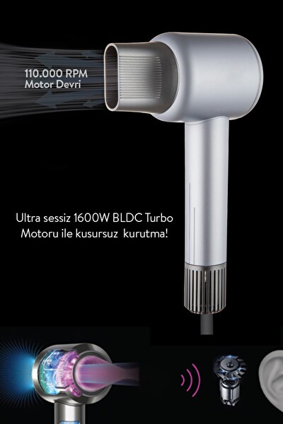 Sinbo SHD-1717 Bldc Negatif İyonlu Profesyonel Saç Kurutma Makinesi 1600W - Pastel Mavi