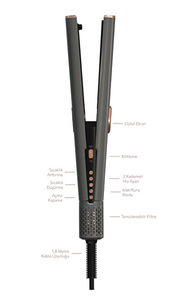 Sinbo AirFusion SHD-1735 Saç Düzleştirici