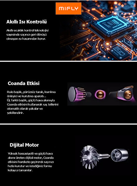 MIFLY Multi Fonksiyonlu Saç Şekillendirici Gri