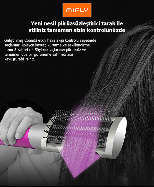 MIFLY Multi Fonksiyonlu Saç Şekillendirici Gri