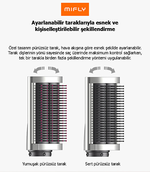 MIFLY Multi Fonksiyonlu Saç Şekillendirici Gri
