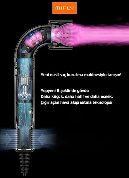 MIFLY Super Hairdryer Saç Kurutma Makinesi Pembe