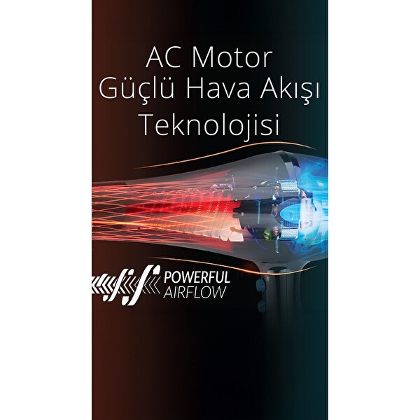 Kiwi KHD-2151 Profesyonel iyonik Saç Kurutma Makinesi