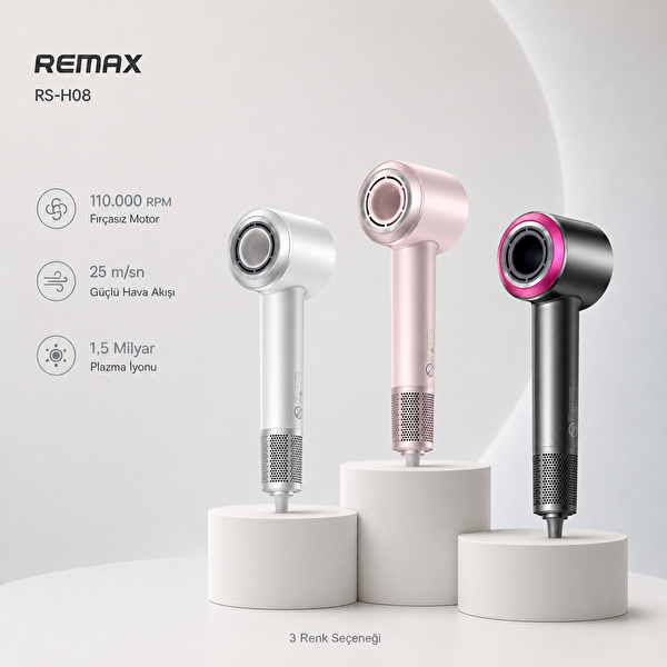Remax RS-H08 Yüksek Hızlı Akıllı Plazma Saç Kurutma Makinesi - İyonik 110.000 RPM Hızlı Kurutma - Beyaz