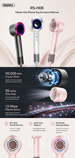 Remax RS-H08 Yüksek Hızlı Akıllı Plazma Saç Kurutma Makinesi - İyonik 110.000 RPM Hızlı Kurutma - Beyaz
