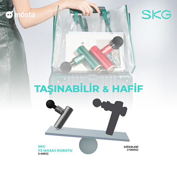 SKG F3 Masaj Tabancası 4 Darbe Yoğunluğu Farklı Bölge İçin 4 Modüler Gri Masaj Başlığı