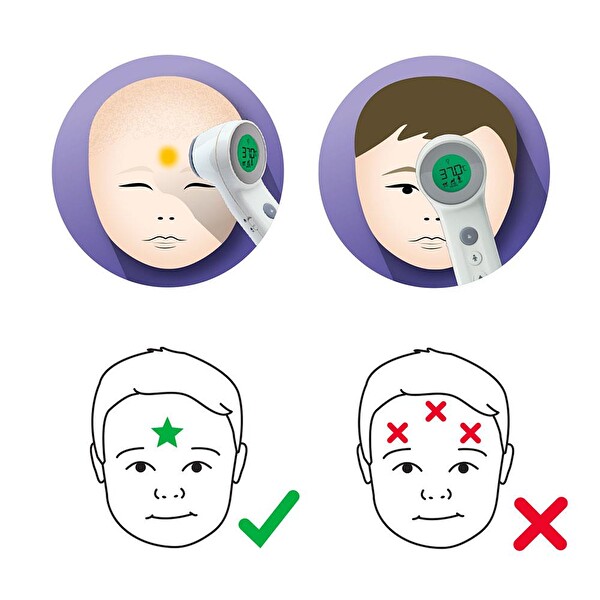 Braun BNT400 Temassız Alından Beyaz Ateş Ölçer