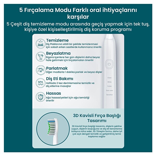 NPO Nicefeel FC163 Profesyonel Masajlı 600 ML Diş Teli-Protez Bakım ve Beyaz Ağız Duşu