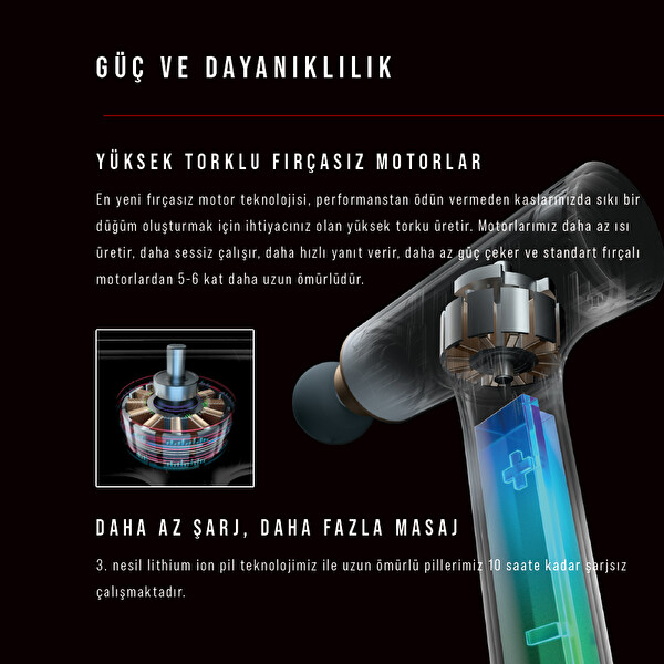 Synca Kitta Masaj Tabancası