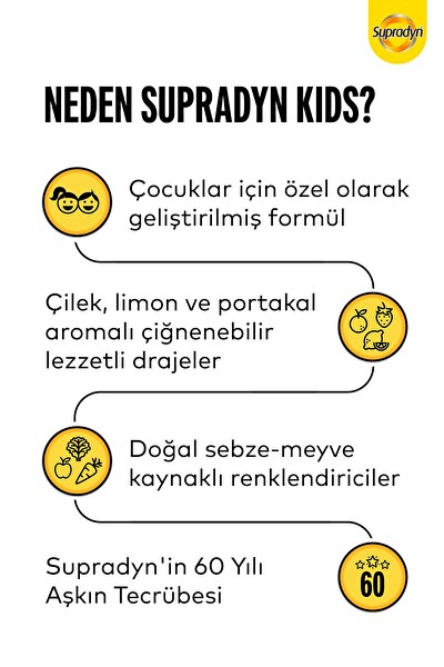 Supradyn Geniş Aile Paketi
