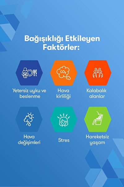 Supradyn+ Redoxon 1 Aylık Multivitamin ve Bağışıklık Desteği