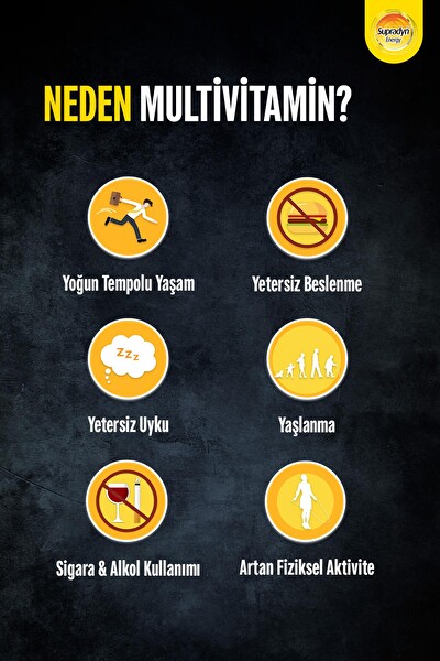 Supradyn 30x3 Efervesan Tablet 3 Aylık Düzenli Kullanım Zeytin Polifenolü, Ginseng, Multivitamin ve Mineral