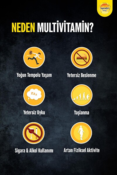 Supradyn 30 Film Kaplı Tablet Koenzim Q10, Multivitamin ve Mineral İçeren Takviye Edici Gıda