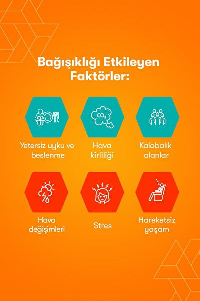 Redoxon C Vitamini 15 Efervesan Tablet 3li Paket I 1000 Mg C Vitamini İçeren Takviye Edici Gıda