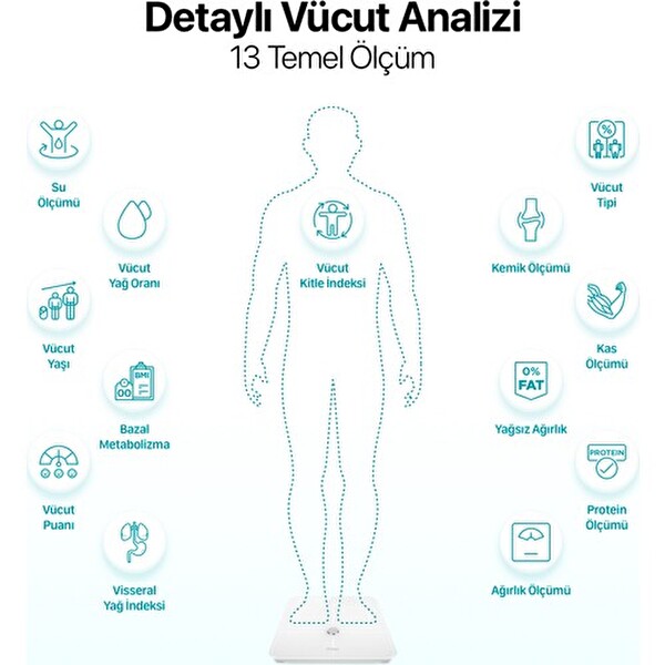 Ttec Sensi Pro Ito Camlı Yağ Ölçer ve Vücut Analizli Hassas Sensörlü Akıllı Tartı