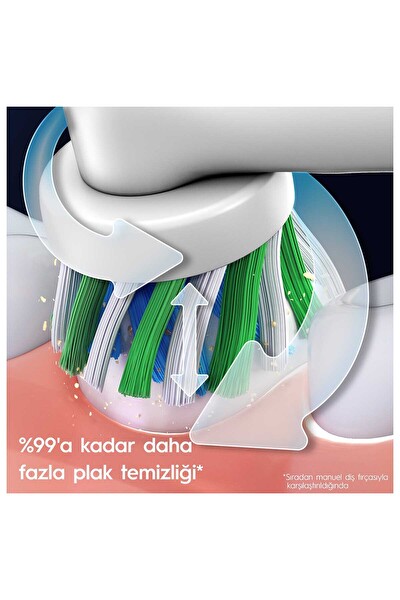 Oral-B Pro Series 1 2'li Paket Siyah ve Mavi Şarjlı Diş Fırçaları