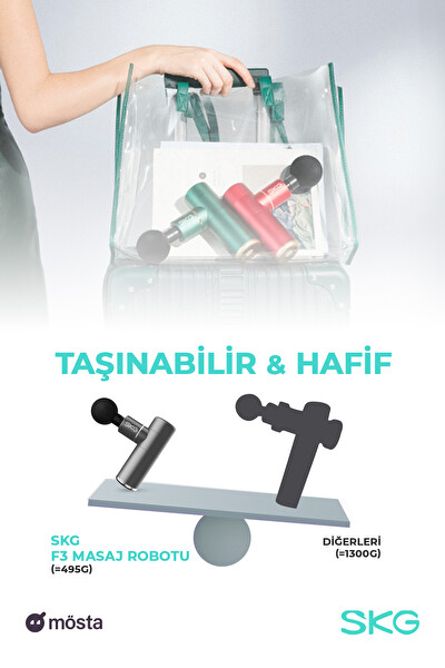 SKG F3 Masaj Tabancası 4 Darbe Yoğunluğu, Farklı Bölge İçin 4 Modüler Masaj Başlığı - Kırmızı